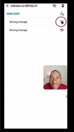How to Delete or Hide Indicators on Your Trading Chart (Step-by-Step Guide)