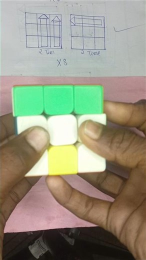 How To Solve A Rubik's Cube - The Easy Way!