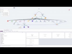 Cloud-Based Network Mapping with Auvik Software