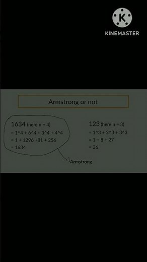 what is Armstrong number | in C Programs | with eexample | @techcoding-tc