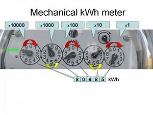 4.2K views · 42 reactions | How to Read your Electric Meter | Mechatronics & Electrical power Engineering | Facebook