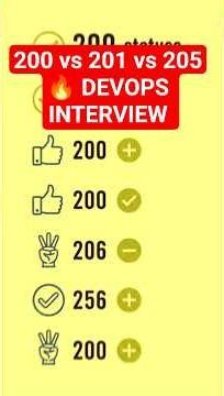 HTTP Status Codes Explained in 30 Seconds (200 vs 201 vs 202 vs 204). #Devops, #shorts