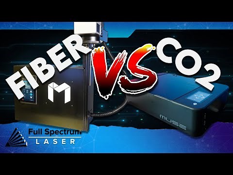 CO2 vs Fiber Lasers