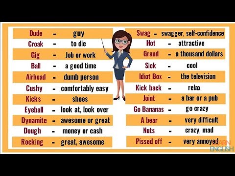 20+ Commonly Used Slang Words in English