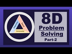 8D - Problem solving | Part-2 | D2- Problem description