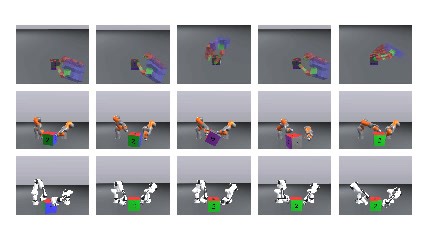 MIT CSAIL's "PhysicsGen" system helps robots handle items efficiently by customizing & multiplying the data they train on. It turns a few VR demonstrations into thousands of simulations, potentially helping build huge datasets for dexterous robots: https://bit.ly/4nJl6ln | CSAIL - MIT