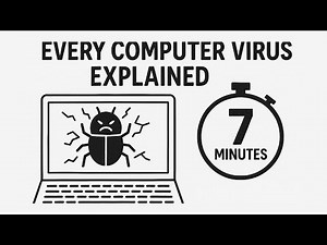 Every Computer Virus Explained in 7 Minutes