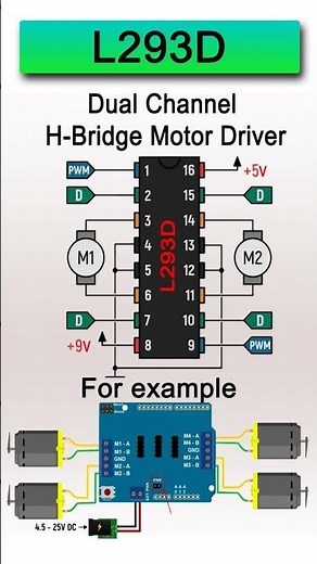 ⚡L293D Motor Driver IC Explained