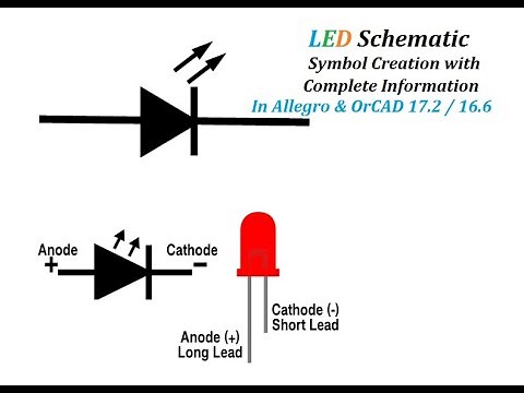 1.LED Schematic Symbol Creation with Full Information | Project Creation & Library Creation Included
