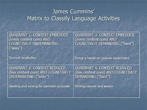 James Cummins: BICS and CALP