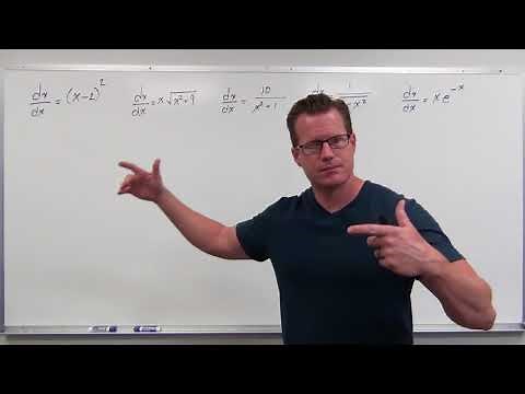 Solving Basic Differential Equations with Integration (Differential Equations 6)