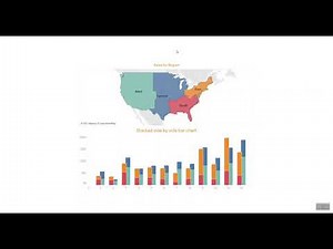 Tableau Tip: Stacked Side By Side Bar Chart