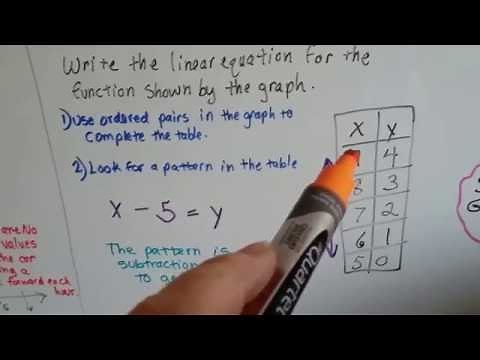 Grade 6 Math #10.11, Linear Equations - writing and graphing functions