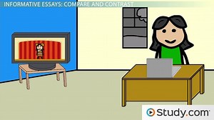 Informative Essay | Definition, Examples & Structure