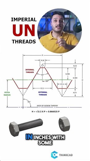 Discover the 5 Most Famous Thread Profiles