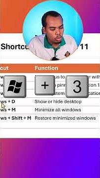 Taskbar shortcuts in windows 11 #balawii #microsoftoffice