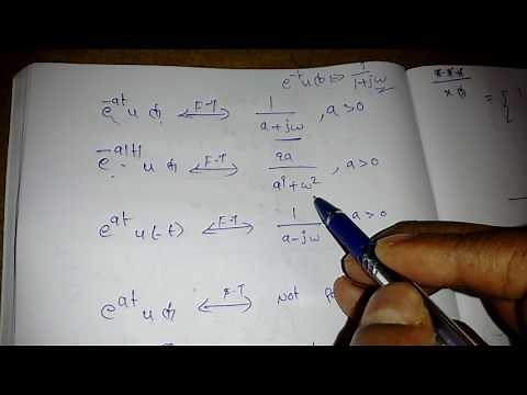 Continous Time Fourier Transform -1