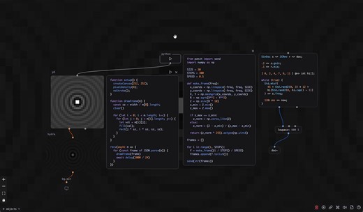 เอา numpy มาทำอนิเมชั่นง่ายๆ ได้ด้วย~ อันนี้ทำใน patchies ก็แค่เขียน meshgrid ใน python object แล้วส่งค่ามาให้ P5 เอาไป render ไม่ค่อยมีอะไรมาก ชอบ pyodide ตรงที่มันรัน offline บนเบราว์เซอร์ได้เลย ตอนแรกอยากจะให้ pyodide ค่อยๆ ส่งทีละเฟรมมาที่ P5 แต่ติดที่ว่า JSPI ของ WebAssembly (JavaScript Promise Integration) ยังไม่เปิดให้ใช้เป็น default เลยใช้วิธีสร้างเฟรมให้หมดก่อนแล้วค่อยส่งไป ลื่นกว่าด้วย อีกปัญหาคือถ้าส่งเป็น native object ตอนนี้มันจะติด FFI proxy error เลยต้องยอมแปลงเป็น list of integer