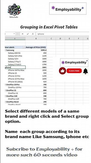 🚀 Mastering Grouping in Excel Pivot Tables in 60 Seconds : A Step-by-Step Guide 📊