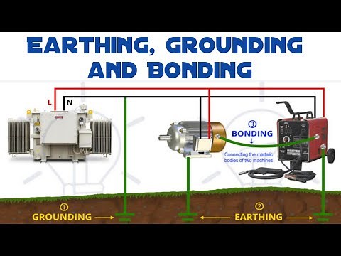 Earthing, Grounding and Bonding in Electrical System
