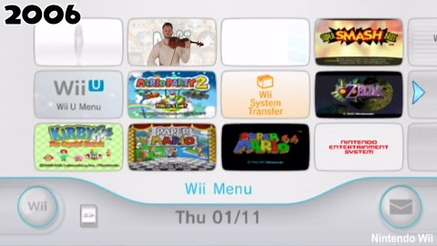 The Evolution of Game Console Startups (1989-2017)