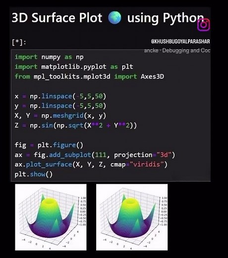 3D Surface Plot using Python #python #programming #coding #pythonprogramming #pythoncoding