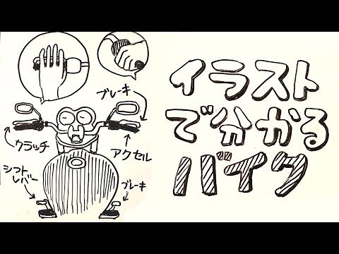 サルでも絵でわかるバイクの乗りかた