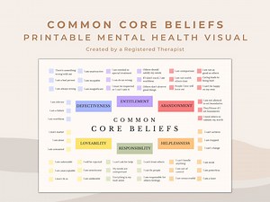 CBT Core Beliefs Chart: Mental Health Worksheet (PDF) - Etsy