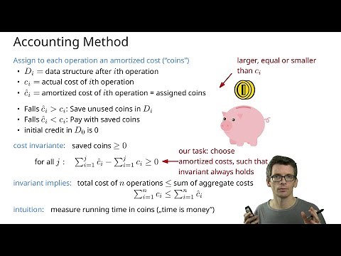 Amortized Analysis: Aggregate Analysis and Accounting Method