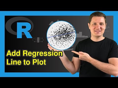 Add Regression Line to ggplot2 Plot in R (Example) | Draw Linear Slope to Scatterplot | geom_smooth