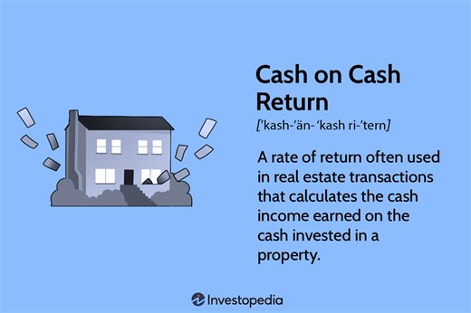 Cash-on-Cash Return in Real Estate: Definition, Calculation