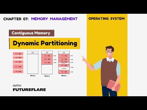 Dynamic/Variable Size Memory Partition In Operating System | Contiguous Memory Management Techniques