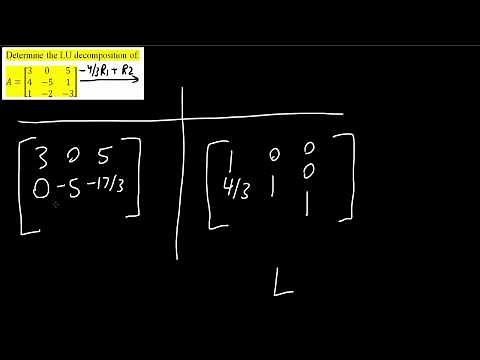 LU Decomposition—3x3 matrix (example)