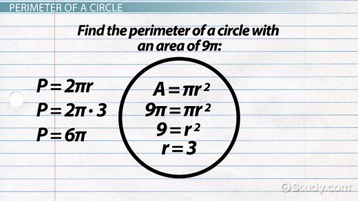 Finding the Perimeter from Area | Overview & Examples