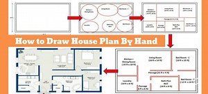 How to Draw a House Plan Step by Step