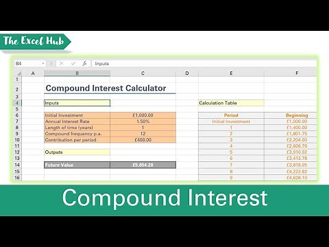 Compound Interest Calculator In Excel - Calculate Savings Using FV Function