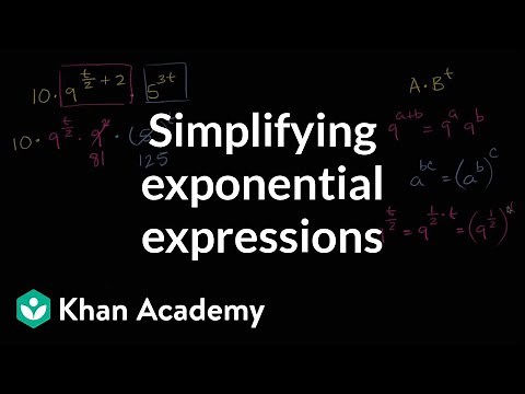 Simplifying an exponential expression | Algebra II | Khan Academy