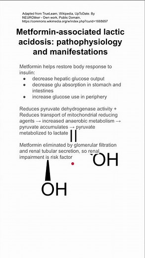 Metformin-associated lactic acidosis: pathophysiology and manifestations