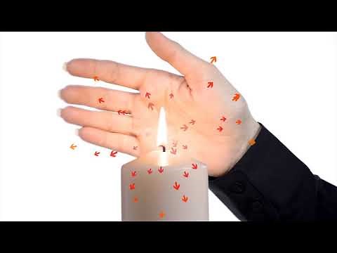 How Does Fire Spread? | Radiation | iHASCO