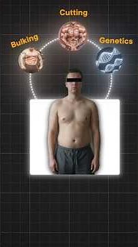 Fix Skinny Fat with These 3 Simple Steps