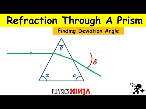 Snell's Law and Refraction: Deflection of a Light Ray through a Prism