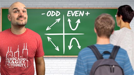 End Behavior Review