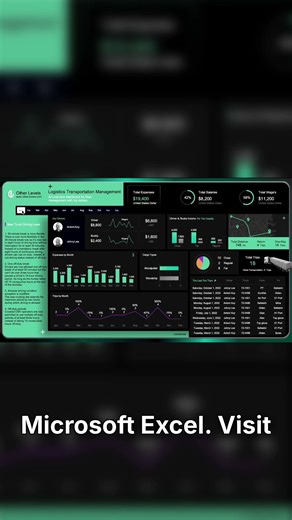 Make Professional Excel Dashboards EASY Without Any Coding #exceldashboard