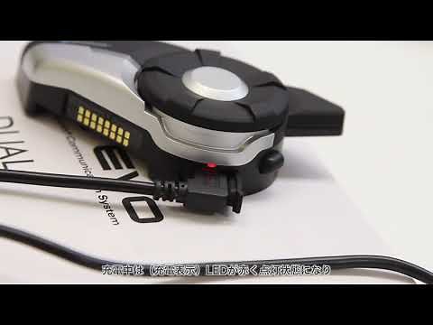 20S EVOユーザーガイド 2 基本操作方法