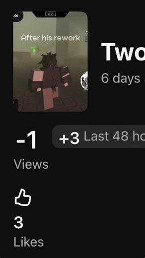 How the hell is this possible