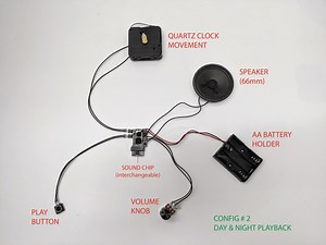 Clock Movement With Sound Module - bigDAWGS greetings
