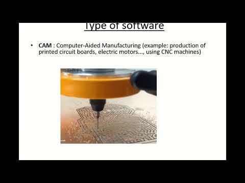 chap1 intro to Simulation Software