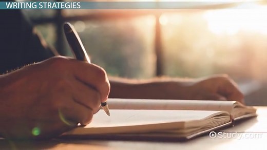 Domain Specific Vocabulary | Definition, Uses & Examples