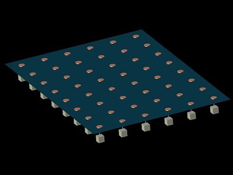 An Introduction to 3D Beamforming