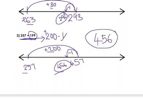 ADDITION WITH 3-DIGIT NUMBERS USING NUMBER LINES